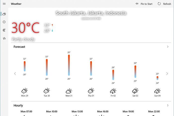 Lima Aplikasi Cuaca Gratis untuk Melihat Cuaca pada Windows 10 - Semua ... Lima Aplikasi Cuaca Gratis untuk Melihat Cuaca pada Windows 10 - Semua ...